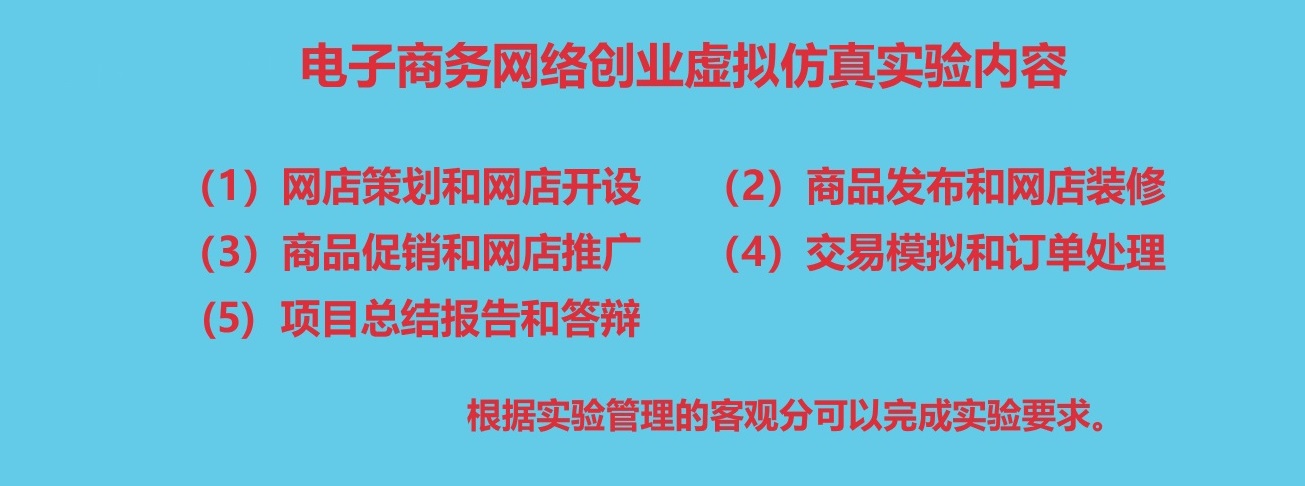 虚拟仿真交易市场