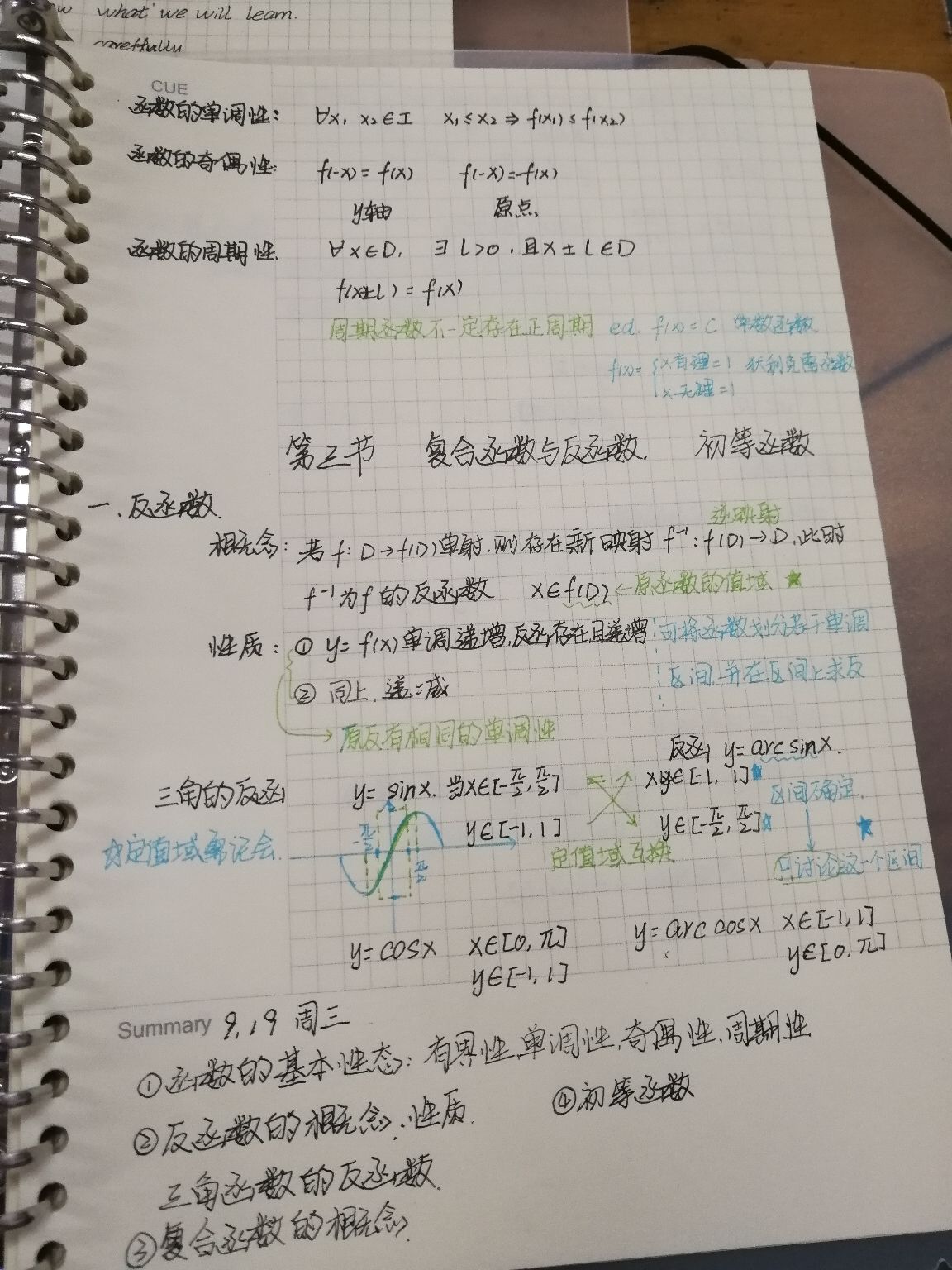 高等数学微积分速成学习笔记